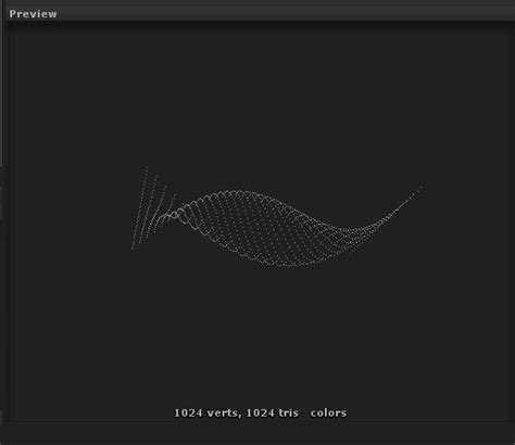 Compute Shader Unity 的图像结果