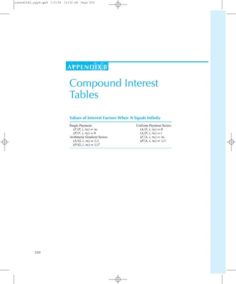 Compound interest table - APPENDIX TABLES TABLE:AMOUNTAT COMrOUND ...