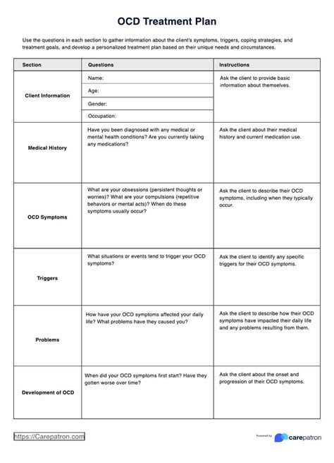 OCD Chart & Example | Free PDF Download