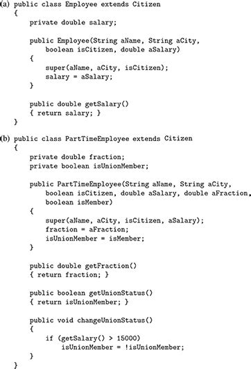 Image result for AP Computer Science MCQ