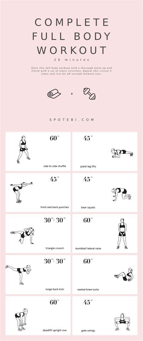 Image result for Body Workout