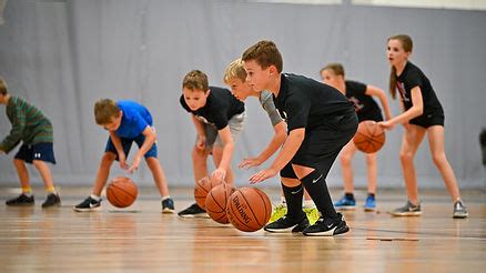 Basketball Class 的图像结果