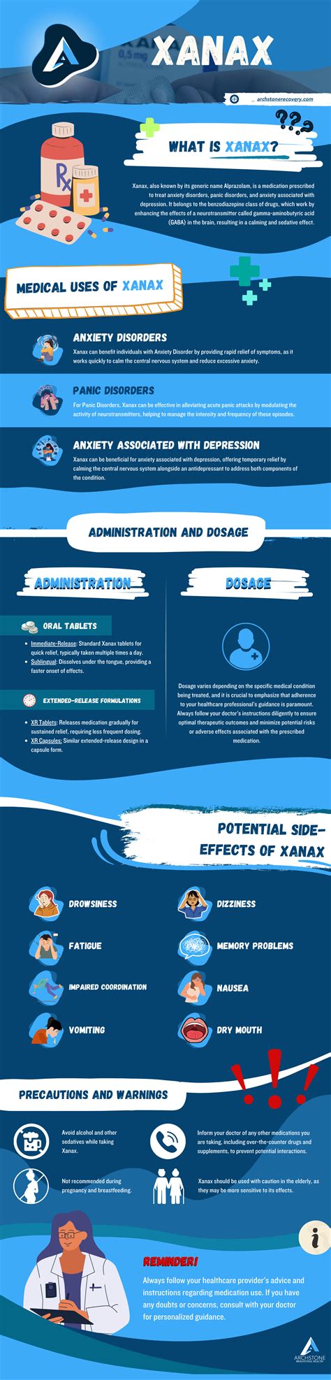 Xanax Withdrawal Timeline, Side Effects, and What to Expect
