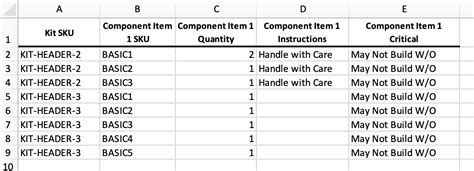 Image result for Data Bulk Load Process Steps Template