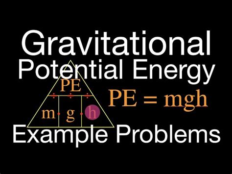 Potential Energy Formula 的图像结果
