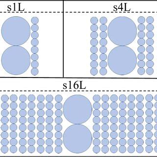 Image result for Subatomic Particle Calculation