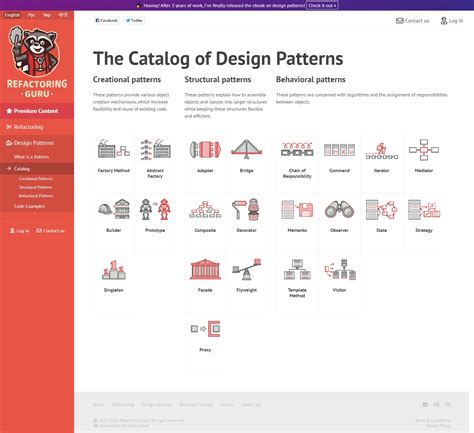 Refactoring Guru 的图像结果