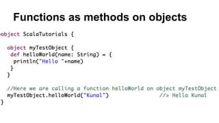 Image result for Scala Functions