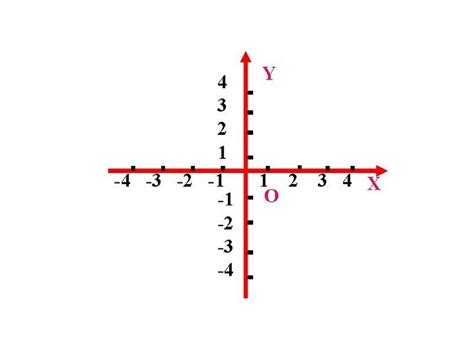 在平面直角坐标系xoy_平面直角坐标系xoy_淘宝助理