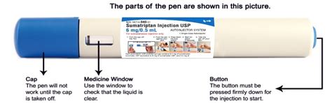 Image result for Sumatriptan Succunate Injection