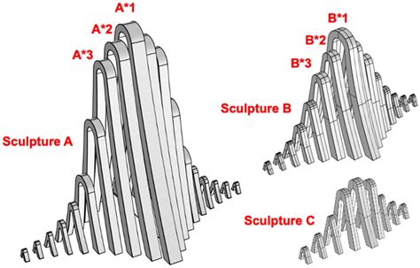 Image result for Solid Model
