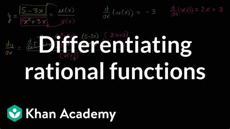 Image result for Differentiating Rational Functions