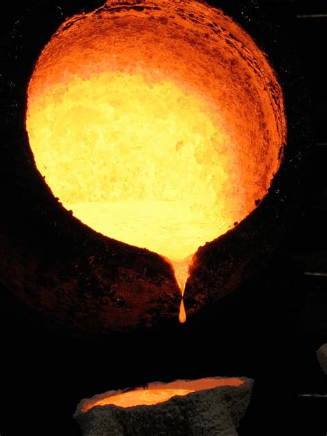 Image result for Foundry Process Video