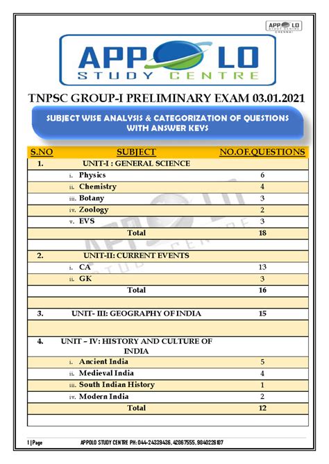 Group I Preliminary 2021 Spliit - TNPSC GROUP-I PRELIMINARY EXAM 03. S ...