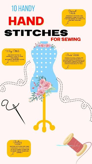Tutorials Hand Sewing Stitches 的图像结果