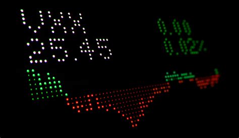 Discretionary vs. Non-Discretionary Investment Management — Vector ...