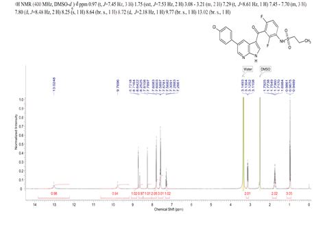 Image result for PLX Chemical Formula