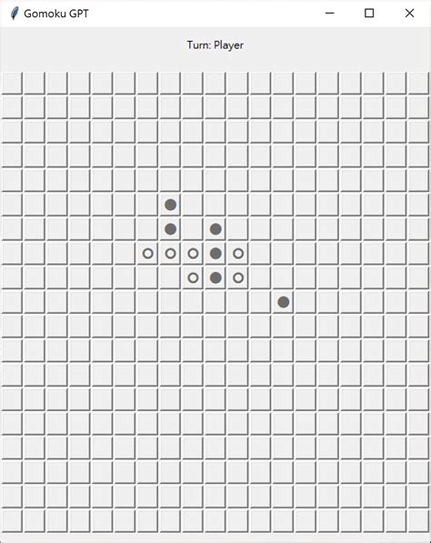 Image result for How to Develop Gomoku Using Python