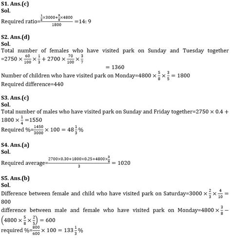 IBPS Clerk Prelims 2022 Quant क्विज : 2nd September – Table DI and Bar ...