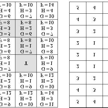 A* Algorithm Maze Example 的图像结果