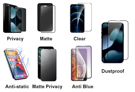 Screen Protector Sizes 的图像结果