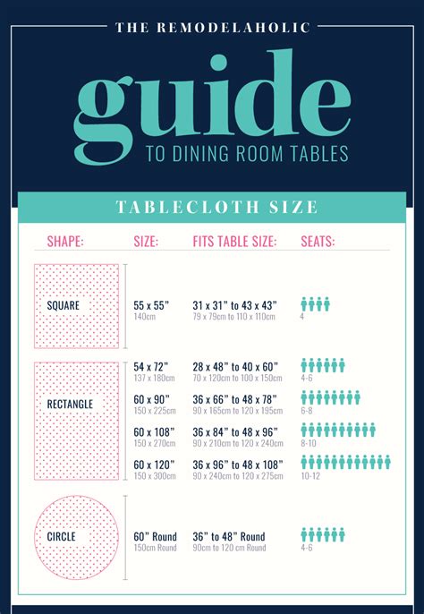 Image result for Table Size Chart