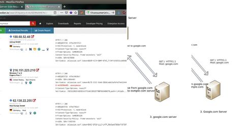 Directory List Hacking 的图像结果