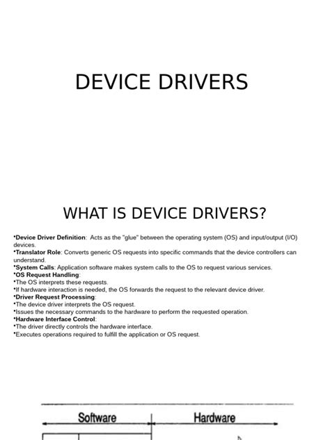 Image result for Operating System Device Driver