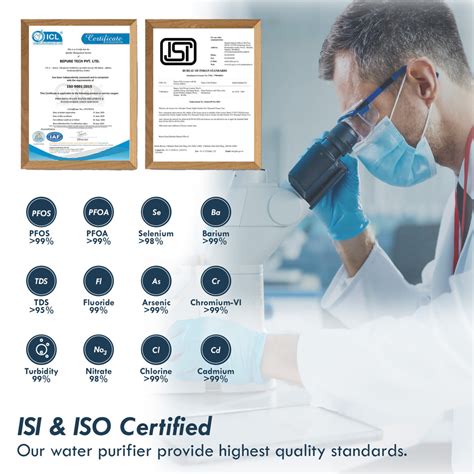 Bepure NF+ IOT App enabled NF+UV Water Purifier for home ...