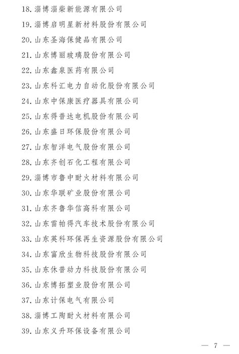 淄博“双50强”企业名单公布，你单位入选了吗？_ 淄博市