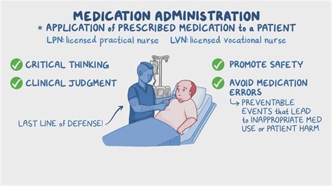 Video: Safety in Medication Administration | Osmosis