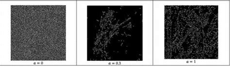Image result for Perform Edge Detection Using the Laplacian of the Gaussian in Python