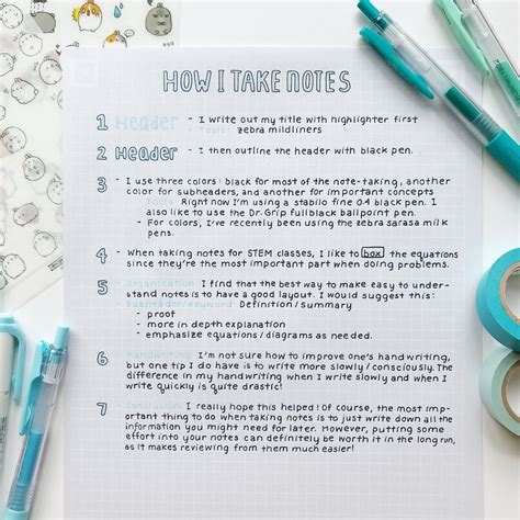 Image result for How to Make Good Notes