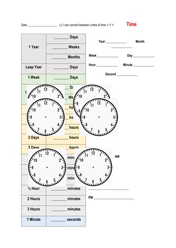 Adding Time Conversion 的图像结果