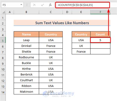 Image result for How to Sum Cell Array With Mix Text and Numbers