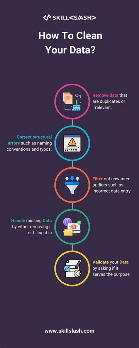 Image result for vs Code Windows Keyboard Shortcuts