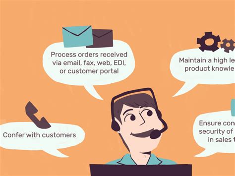 Image result for Customer Support Example