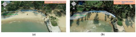 Influence of Beach Erosion during Wave Action in Designed Artificial ...