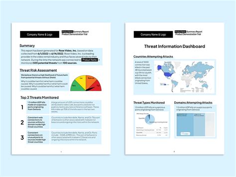 Image result for Document Guide Layout