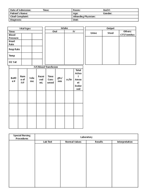 Image result for Tutorial On How to Use Kardex