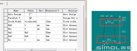 Image result for Unit and Integration Testing Python