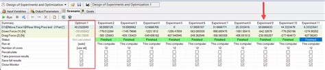 Image result for SolidWorks Design Optimization