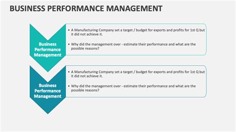 Business Performance Management 的图像结果