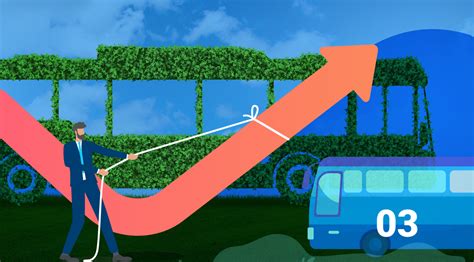 Bus Back Better Explained 的图像结果