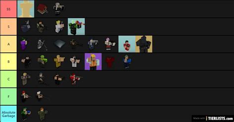 Image result for Entry Point Defense Script