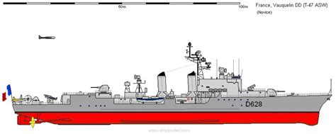 Image result for T47 Class