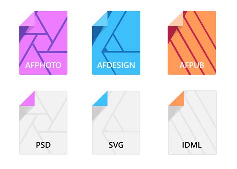 Get correct document icons here - Pre-V2 Archive of Desktop Questions ...