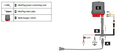 Defa Mini Plug Connection Cable 的图像结果