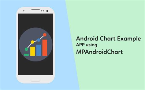 Image result for Algorithm Chart for Android App Using Java