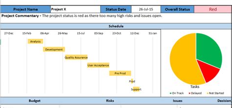 Image result for Project Management Temaplate